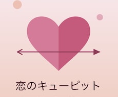 恋のキューピットします イメージ1