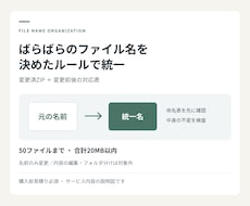 ファイル名を一括変更し変更前後の対応表を作ります イメージ1
