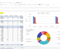 Excel/スプレッドシートの作業を代行します エクセルの使いやすさ、見やすさに自信があります！