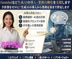 AIの導入による業務改善、自動化を支援します 手作業をゼロに！生成AIの導入から業務定着まで伴走します