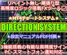 リペイント無し順張りスーパーFXツールを販売します トレードをアシスト⭕押し目・戻りのポイントを分かり易く表示！