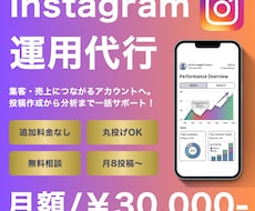 今だけ特別価格！ Instagram運用やります イメージ1