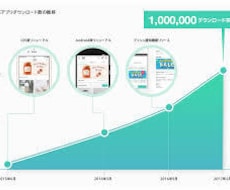 BASE出品商品をPRます BASEに出品したけど売れない！皆様を助けます！