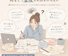 頭の中が整理できない文章、整えます 何をどう書くか分からない状態から対応します