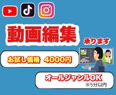初出品＆実績作り MV･YouTubeを編集します イメージ1