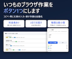 Chrome拡張機能でブラウザ作業を自動化します イメージ1