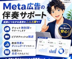Meta広告運用を伴走サポートします Instagram/Facebook/Meta広告/コンサル