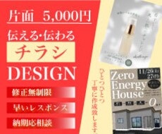 目的を達成出来るデザインを作成します イメージ1