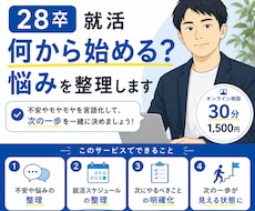 就活何から始める？28卒の悩みを整理します イメージ1