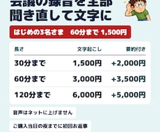 会議の録音を全部聞き直して文字にします イメージ1