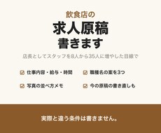 飲食店の求人原稿を、応募が来る形に書きます イメージ1