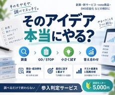 そのアイデアを調査しGO・STOP判定します 小さく試す方法まで設計し結果を再分析します
