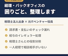 経理・バックオフィスの困りごと相談にのります イメージ1
