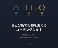 自己分析で行動を変えるコーチングします イメージ1