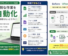 GASで業務効率化します 面倒な定型作業を自動化して効率化