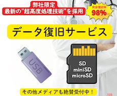 SDカード・USBメモリ各種メディアを復旧します ​​「復旧できなければ全額返金」