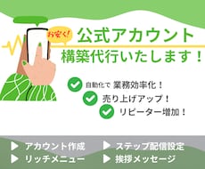 LINE公式のアカウント構築をします イメージ1