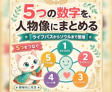 数秘術鑑定を7STEPで修得し占い師になれます イメージ1
