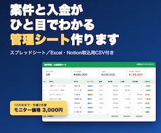 案件・入金の管理シートを作成します イメージ1