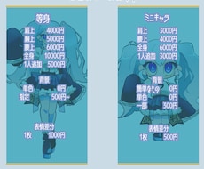 イラスト依頼しています イメージ1