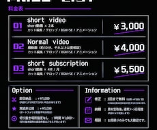 Shorts動画を2本3,000円で編集します イメージ1