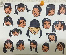 シンプルでユニークな似顔絵を描きます イメージ1