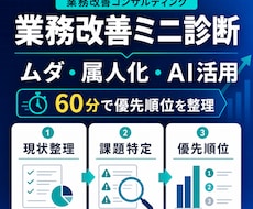 AI業務改善の優先順位を60分で整理します 業務を見つける・整える・実装へつなげる
