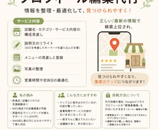 MEO対策・プロフィール編集のサポートをします 集客力アップに繋がるプロフィールを作成・編集いたします