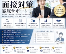 面接対策を丁寧にサポートします 面接対策やコーチング等のサービス対応します