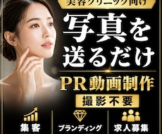 撮影不要！美容クリニック向けPR動画を制作します 既存の宣材写真を集客コンテンツへ変えます
