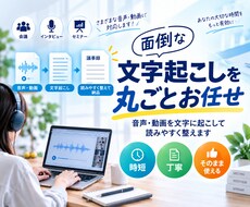 音声から文字起こし！そのまま使える議事録を作ります イメージ1