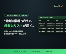 地域×業種で営業先リストを作成します イメージ1