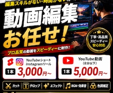 丸投げOK｜SNS用ショート動画も編集しますます イメージ1