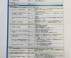 『2-3【行政】処分性判例まとめ』～超実践レジュメを販売します～