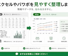 エクセルやパワポを見やすく整理します イメージ1
