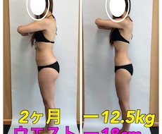 ダイエット成功させたい人！1ヶ月完全サポートします イメージ1