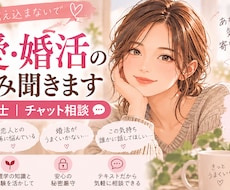 文字にて恋愛相談。24時間以内に3往復します イメージ1