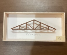 少し変わった置物、飾り物を提供します イメージ1