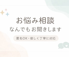 あなたの日常の悩み・モヤモヤはわたしが解決します イメージ1