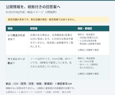 ECサイトのFAQ10問を根拠付きで整えます イメージ1