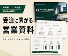 受注に繋がる営業資料を外資系コンサル出身が作ります 商談で“相手が動く”営業資料に。構成・トーク設計まで対応。