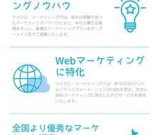インフォグラフィックを制作します イメージ1
