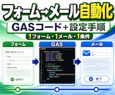 フォーム回答からメール送信を自動化します イメージ1