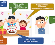 小学生用の英語教材をお届けします パワーポイントの小学生用英語教材をお届けします。