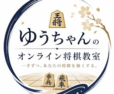 HTML/CSSでシンプルなHPを制作しますます イメージ1