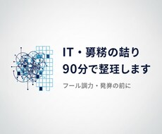 IT・業務の詰まり90分で整理します イメージ1