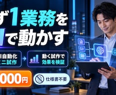 まず1業務からAI自動化の動く試作を構築します イメージ1