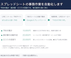 スプレッドシートの事務作業を自動化します イメージ1