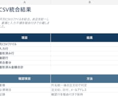 Excelの集計表・管理表を使いやすく整えます イメージ1