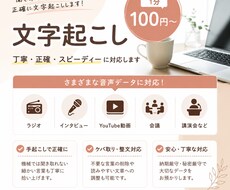 １分１００円〜テープ文字起こし承ります イメージ1